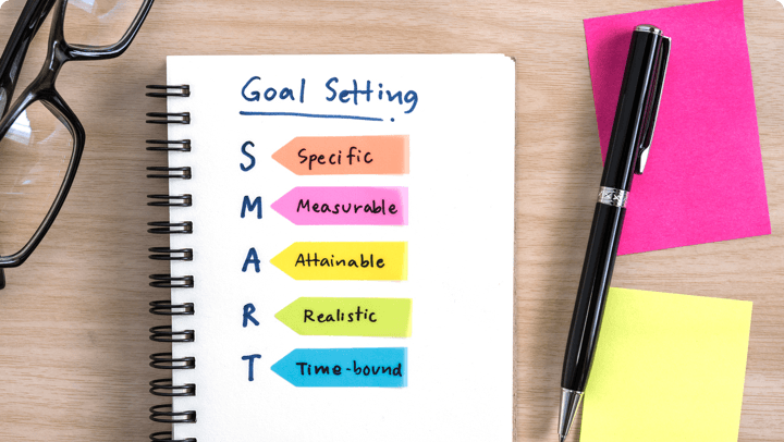 How to Set SMART Goals - Specific, Measurable, Attainable, Realistic & Time-Bound